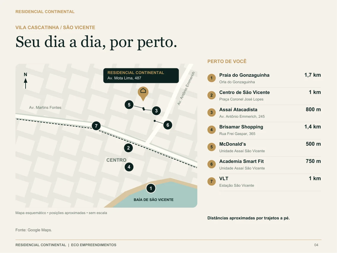 Página 4 do catálogo Residencial Continental