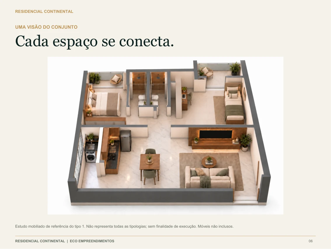 Página 6 do catálogo Residencial Continental
